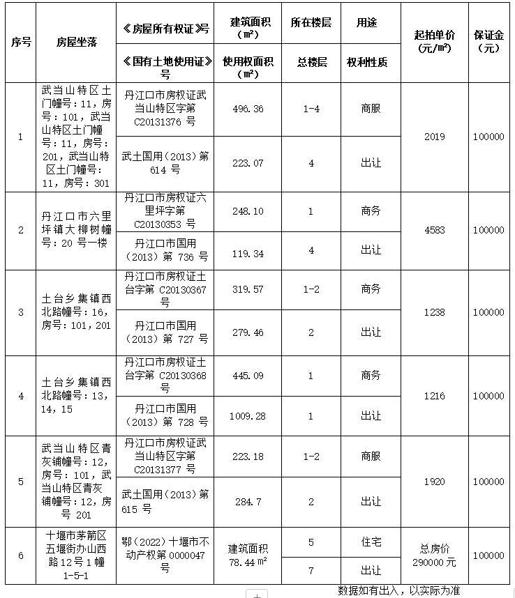 明細(xì)表截圖.png